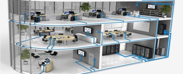 Structured cabling and networking